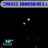 2MASS J00090481+2549155