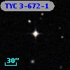 TYC    3-672-1