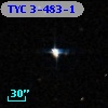 TYC    3-483-1