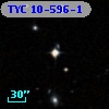TYC   10-596-1
