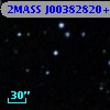 2MASS J00382820+4102474