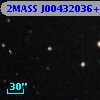 2MASS J00432036+4046330
