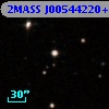 2MASS J00544220+3036441