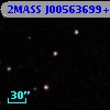 2MASS J00563699+3013536
