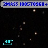 2MASS J00570960+3022367