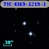 TYC 4369-1219-1