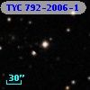 TYC  792-2006-1