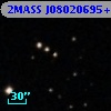 2MASS J08020695+1527095