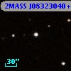 2MASS J08323040+2806029