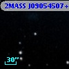 2MASS J09054507+7800049