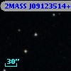 2MASS J09123514+4427542