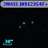 2MASS J09123547+4422355