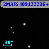 2MASS J09122236+4039427