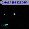 2MASS J09123066+3957441