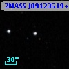 2MASS J09123519+3946276