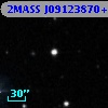 2MASS J09123870+4001028