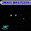 2MASS J09125334+3946375