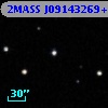 2MASS J09143269+4012013