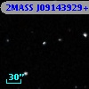 2MASS J09143929+3952021