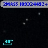 2MASS J09324492+6212267