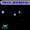 2MASS J09500743+1225277