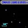 2MASS J10511935+7247134