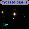 TYC 3506-2593-1