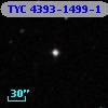 TYC 4393-1499-1