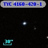 TYC 4160-420-1