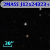 2MASS J12124323+7522109