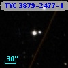 TYC 3879-2477-1