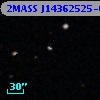2MASS J14362525-0045117