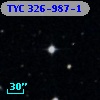 TYC  326-987-1