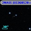 2MASS J15360520+1632025