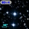 BD+48  3730