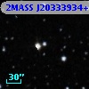 2MASS J20333934+5921097