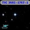 TYC 3885-1787-1