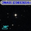 2MASS J23032654+1546195