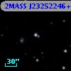 2MASS J23252246+2244143