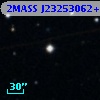 2MASS J23253062+2309270