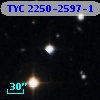 TYC 2250-2597-1