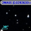 2MASS J23292633+2250318