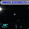 2MASS J23293222+2308232