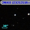 2MASS J23252518+0320286