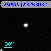 2MASS J23253032+0327292