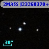 2MASS J23260370+0327575