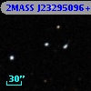 2MASS J23295096+0326528