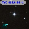 TYC 4189-66-1