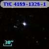 TYC 4189-1328-1