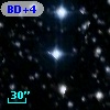 BD+48  3729